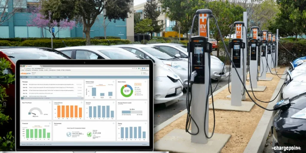 Invest In EV Charging Stations